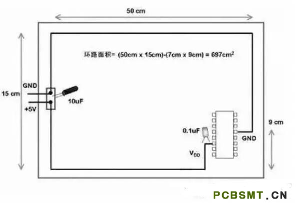 十一條PCB<a href=http://www.hdpcb.cn/pcb/ target=_blank class=infotextkey>設(shè)計</a>經(jīng)驗 讓你受用一生